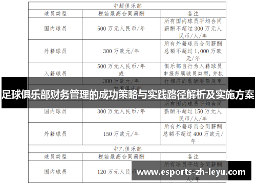 足球俱乐部财务管理的成功策略与实践路径解析及实施方案