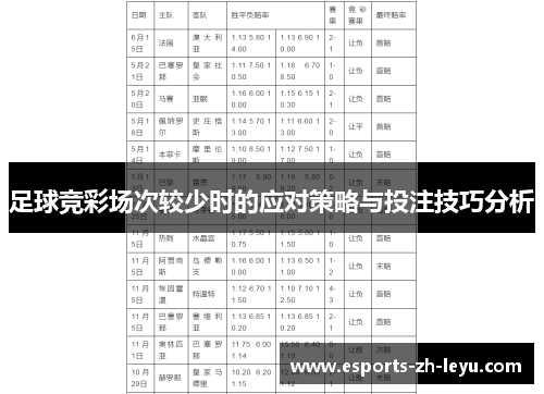 足球竞彩场次较少时的应对策略与投注技巧分析