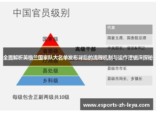 全面解析英格兰国家队大名单发布背后的流程机制与运作逻辑深探秘