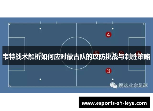 韦特战术解析如何应对蒙古队的攻防挑战与制胜策略 韦特战术解析如何应对蒙古队的攻防挑战与制胜策略