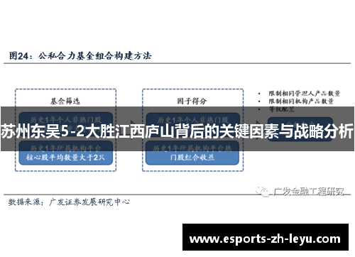 苏州东吴5-2大胜江西庐山背后的关键因素与战略分析 苏州东吴5-2大胜江西庐山背后的关键因素与战略分析