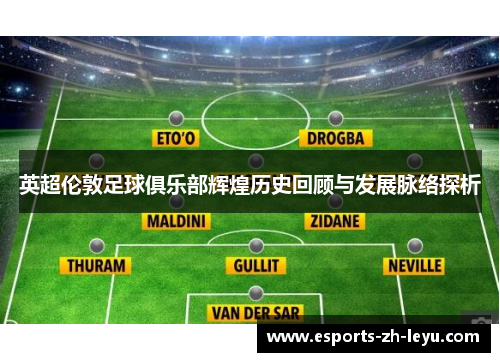 英超伦敦足球俱乐部辉煌历史回顾与发展脉络探析 英超伦敦足球俱乐部辉煌历史回顾与发展脉络探析