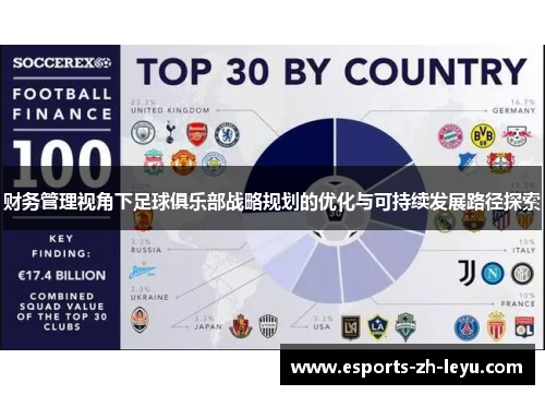 财务管理视角下足球俱乐部战略规划的优化与可持续发展路径探索 财务管理视角下足球俱乐部战略规划的优化与可持续发展路径探索