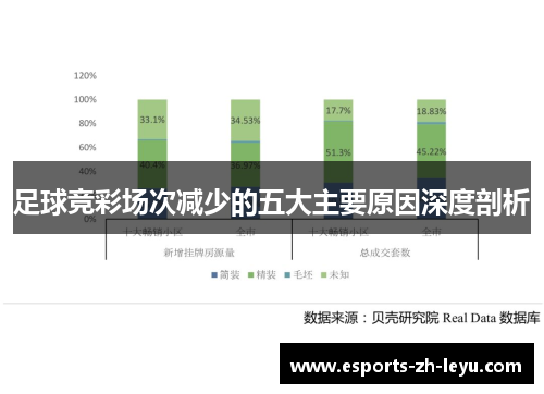 足球竞彩场次减少的五大主要原因深度剖析 足球竞彩场次减少的五大主要原因深度剖析