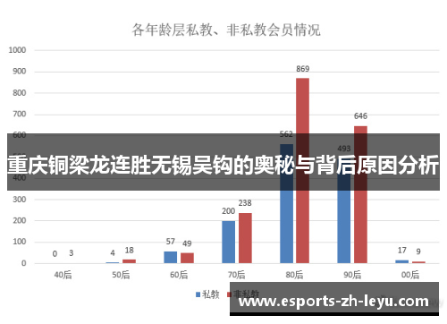 重庆铜梁龙连胜无锡吴钩的奥秘与背后原因分析 重庆铜梁龙连胜无锡吴钩的奥秘与背后原因分析