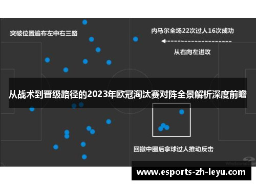 从战术到晋级路径的2023年欧冠淘汰赛对阵全景解析深度前瞻 从战术到晋级路径的2023年欧冠淘汰赛对阵全景解析深度前瞻