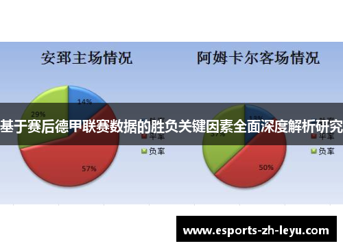 基于赛后德甲联赛数据的胜负关键因素全面深度解析研究 基于赛后德甲联赛数据的胜负关键因素全面深度解析研究