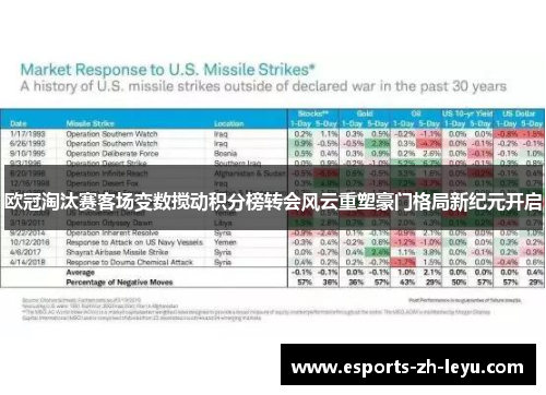 欧冠淘汰赛客场变数搅动积分榜转会风云重塑豪门格局新纪元开启