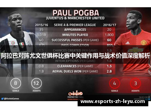 阿拉巴对阵尤文世俱杯比赛中关键作用与战术价值深度解析 阿拉巴对阵尤文世俱杯比赛中关键作用与战术价值深度解析