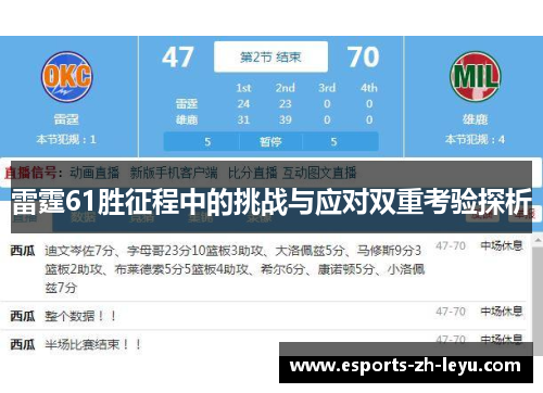 雷霆61胜征程中的挑战与应对双重考验探析 雷霆61胜征程中的挑战与应对双重考验探析