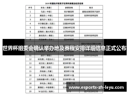 世界杯组委会确认举办地及赛程安排详细信息正式公布